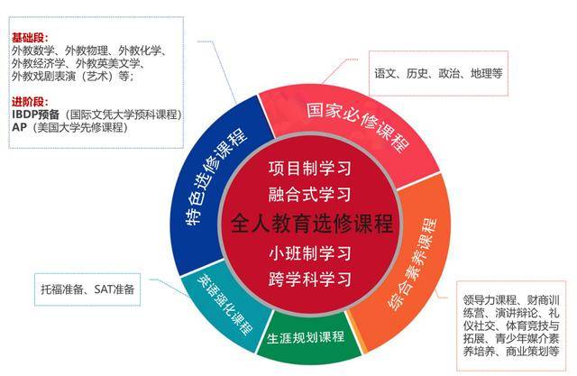 理论文章 第43页