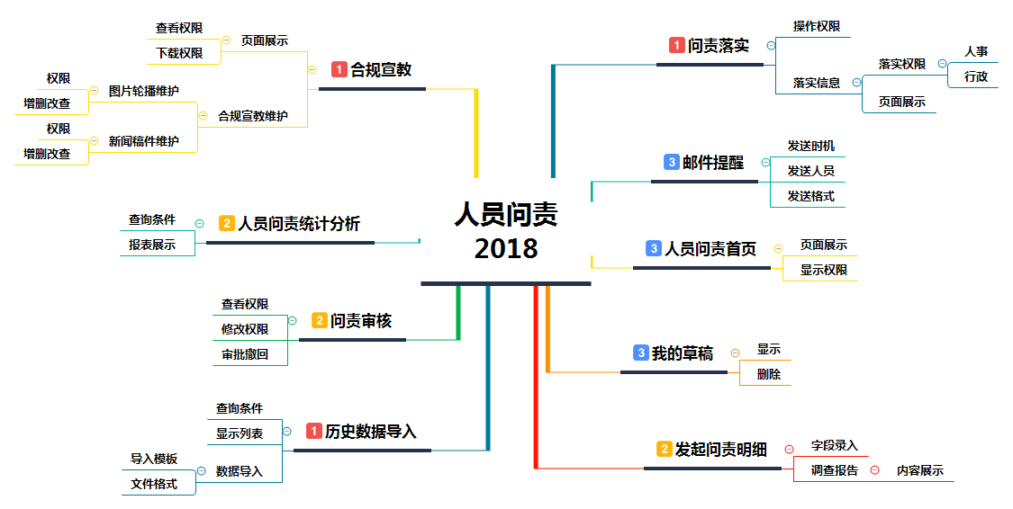 显卡金手指解析，定义、功能与应用