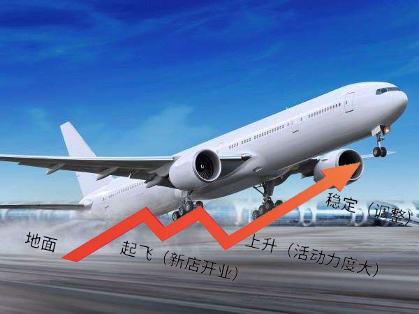 理论文章 第42页