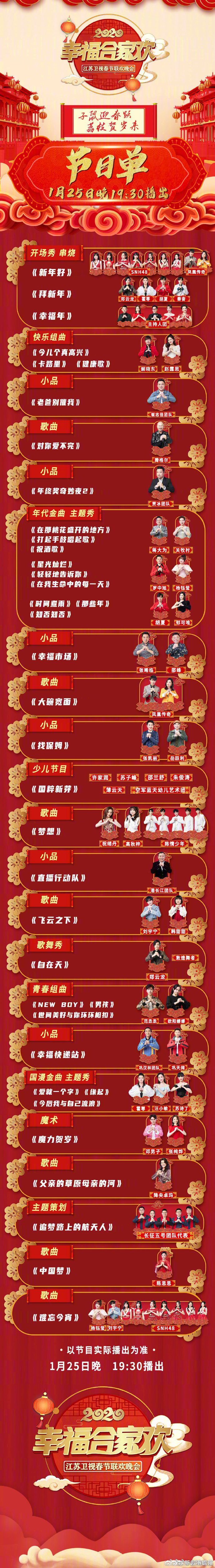 河北卫视节目单概览
