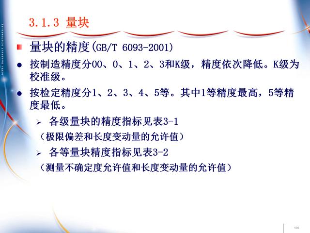 如何准确测量重量，从基础知识到高级技巧