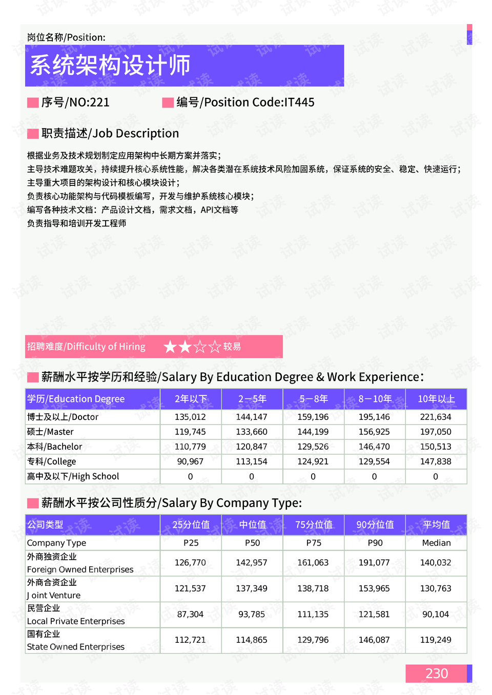 捷安特等级划分，深度解析其层次结构与产品特点