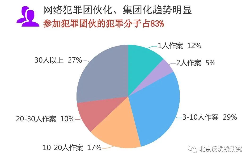 新闻报道 第39页