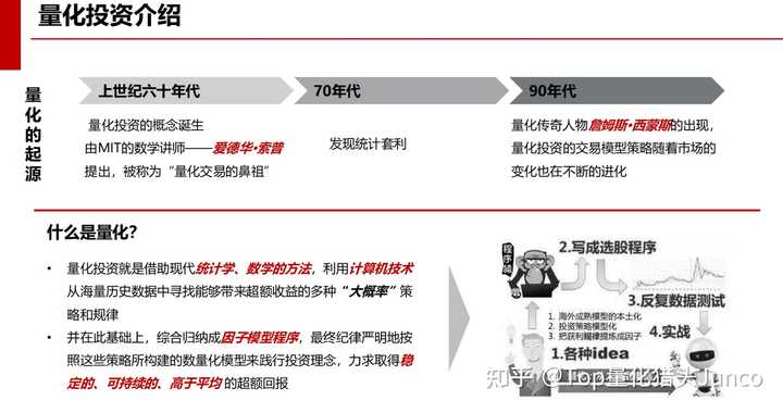 量化模型的意思及其应用