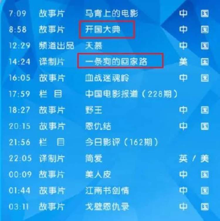 央视六套节目表，探索电影世界的精彩之旅