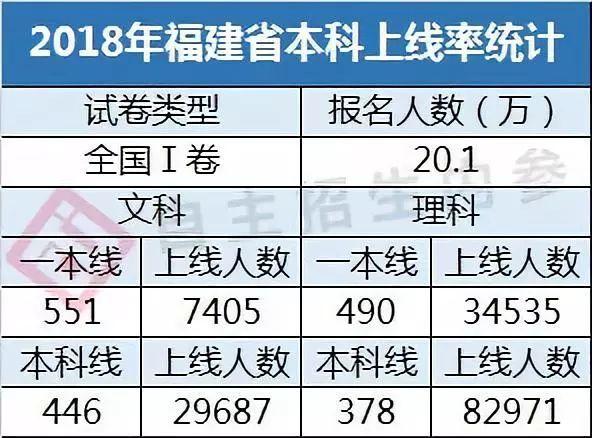 防刺等级划分及其应用
