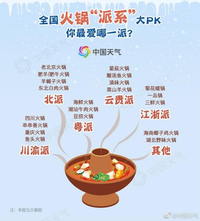 中国北方蝎子种类及其特点