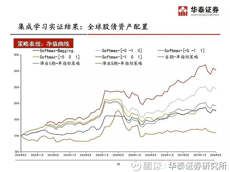 期货模型数学，探索金融市场的预测与风险管理新篇章