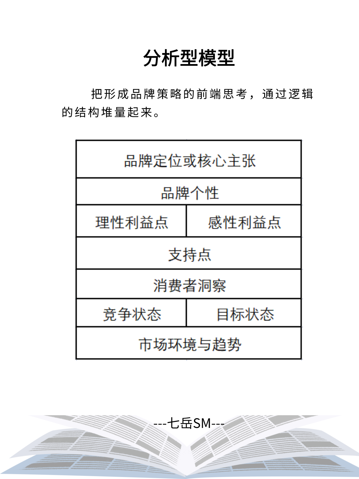 产品代理怎么做，策略、步骤与实践
