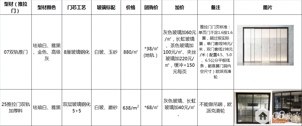 玻璃门的价格因素与选购指南