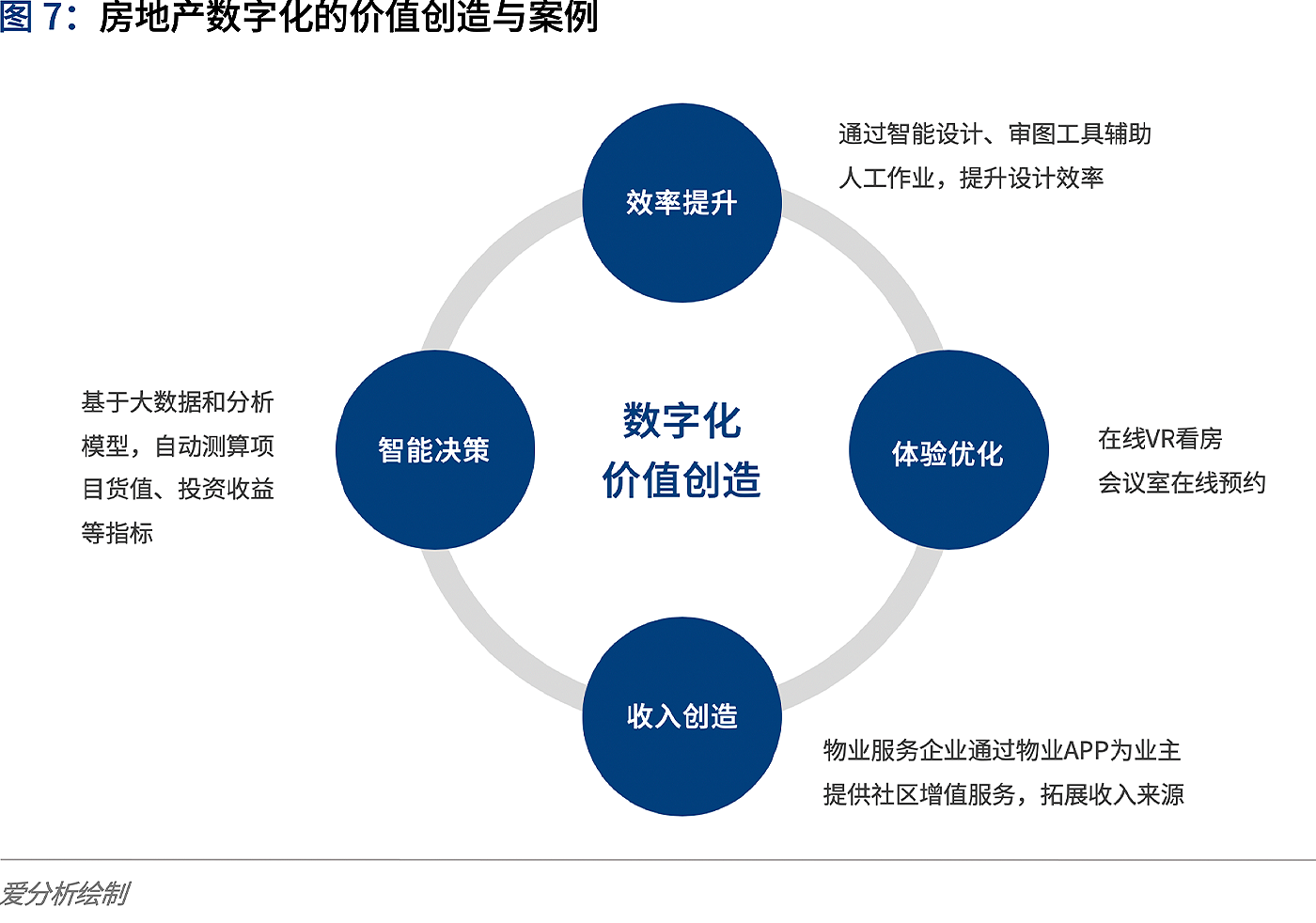 房产测量公司网站，数字化时代的房地产评估与测量新平台