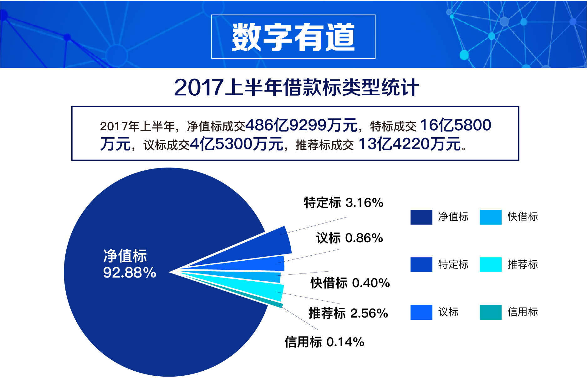 思想评论 第20页