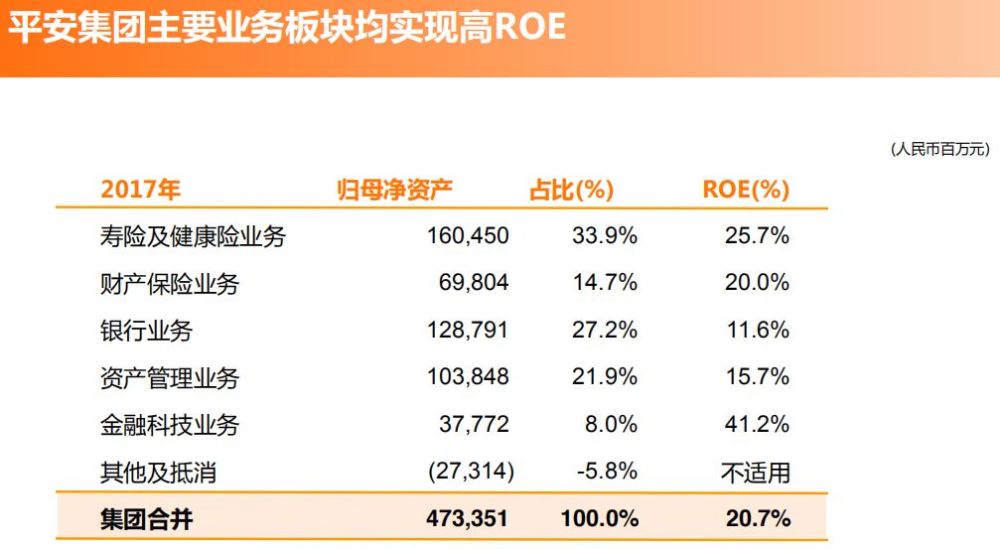 平安创投是不是骗子？深度解析与评估