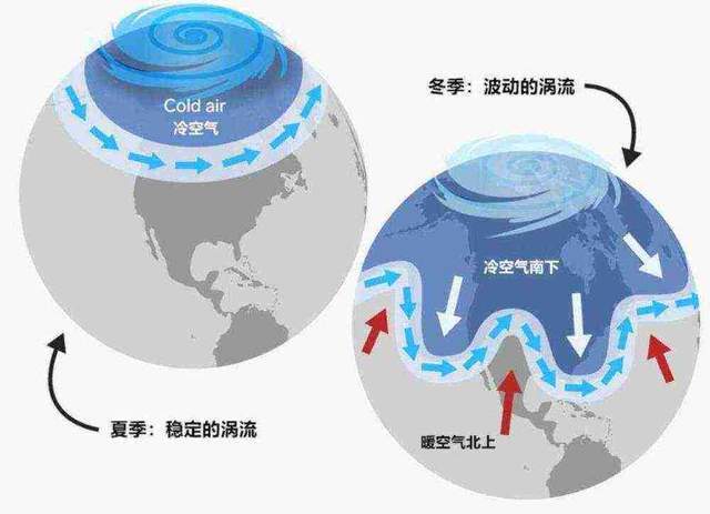 气压最舒适，探索舒适环境的奥秘