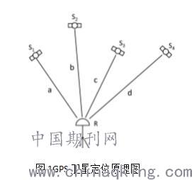 大地测量坐标，探索现代测绘技术的核心