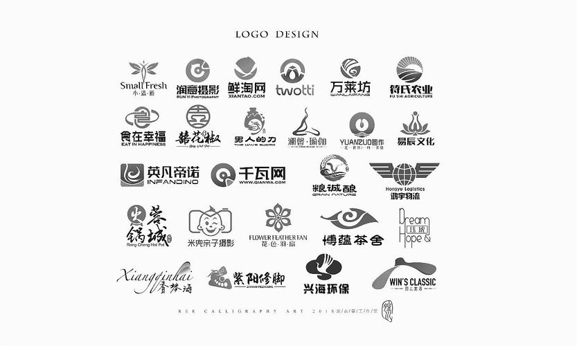 商标图案设计，如何选择专业的设计来源