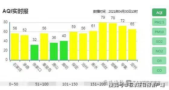 标准大气压力是多少及其影响