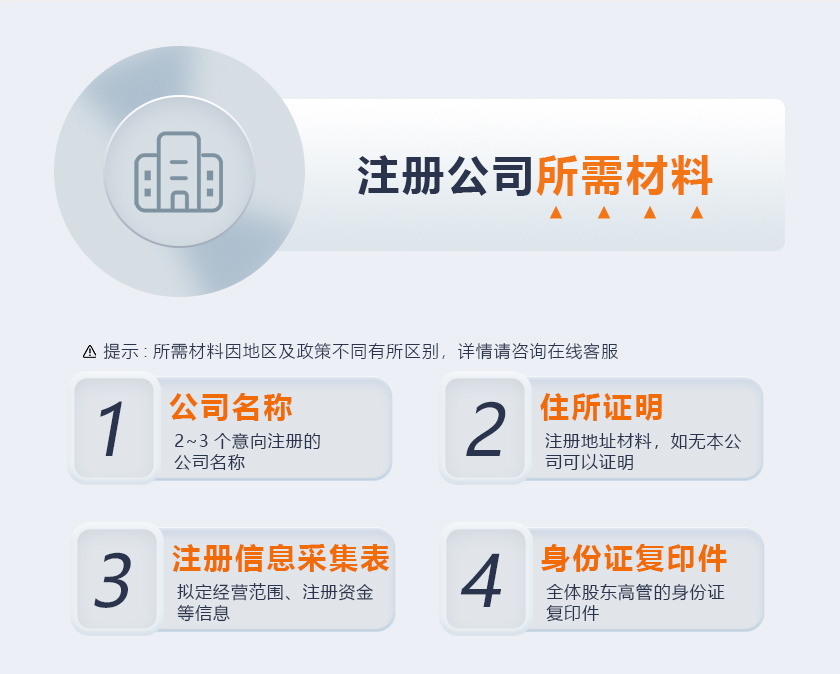 注册图案需要什么材料