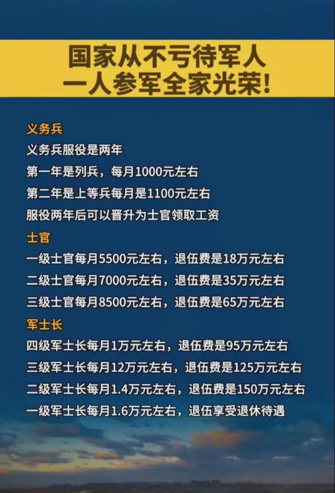 美军退伍待遇，全面解析与探讨