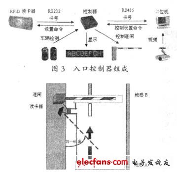 自动玻璃门配件，构建现代出入系统的关键要素