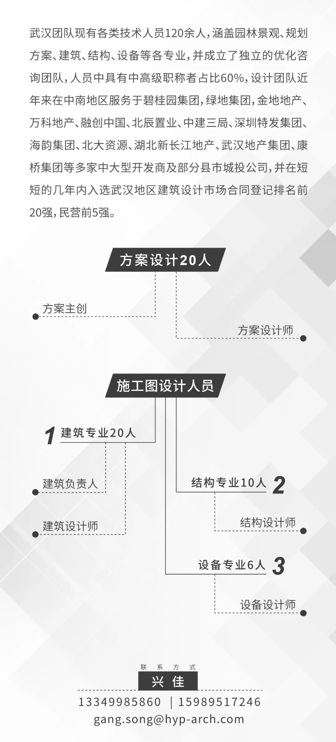剧组招聘策略，如何找到最优秀的团队成员