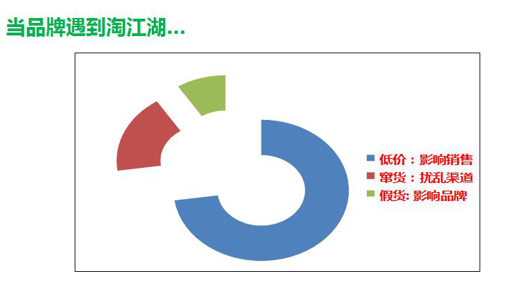 食品商标图案，塑造品牌个性与传递价值的关键要素