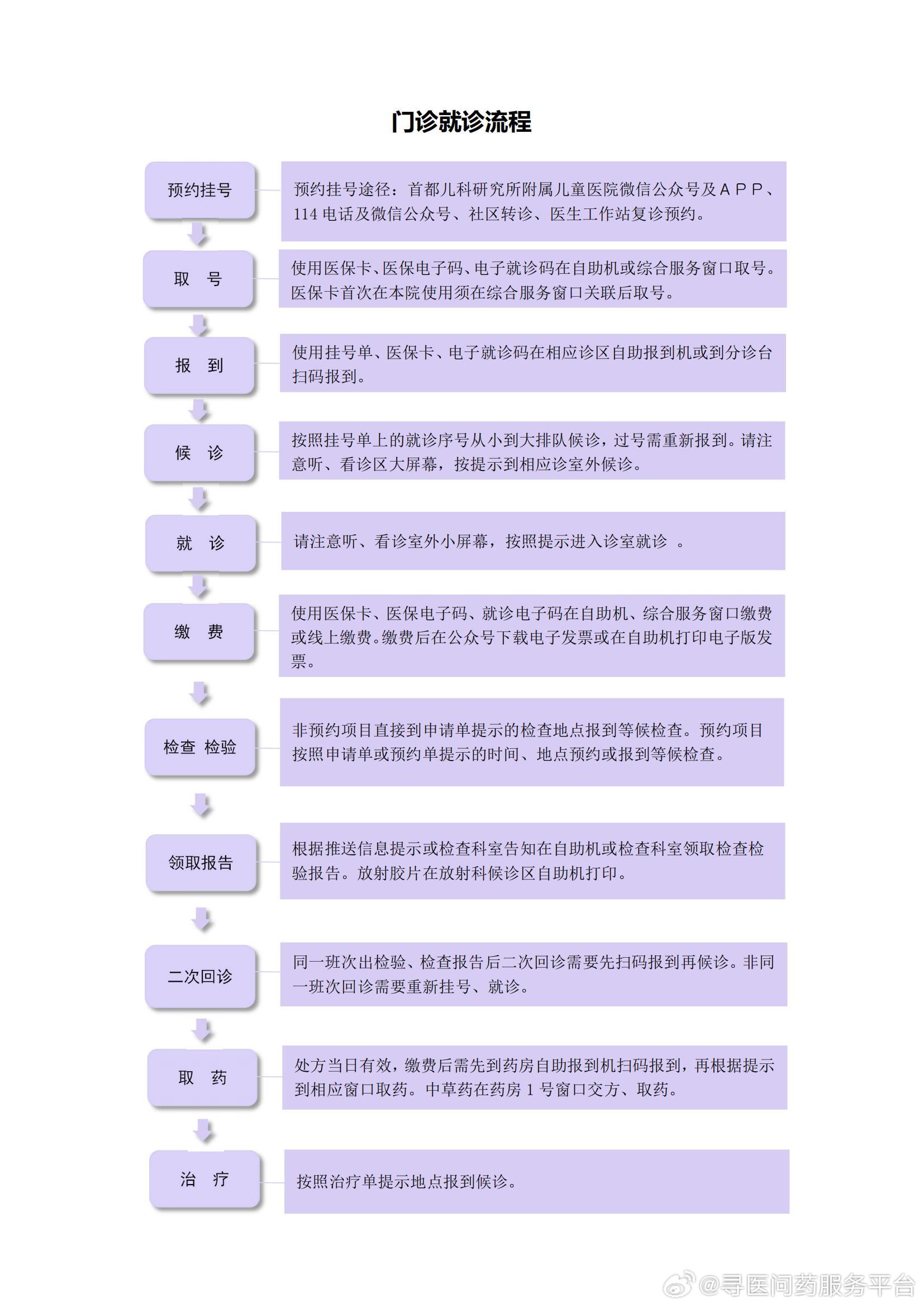 2025年5月2日