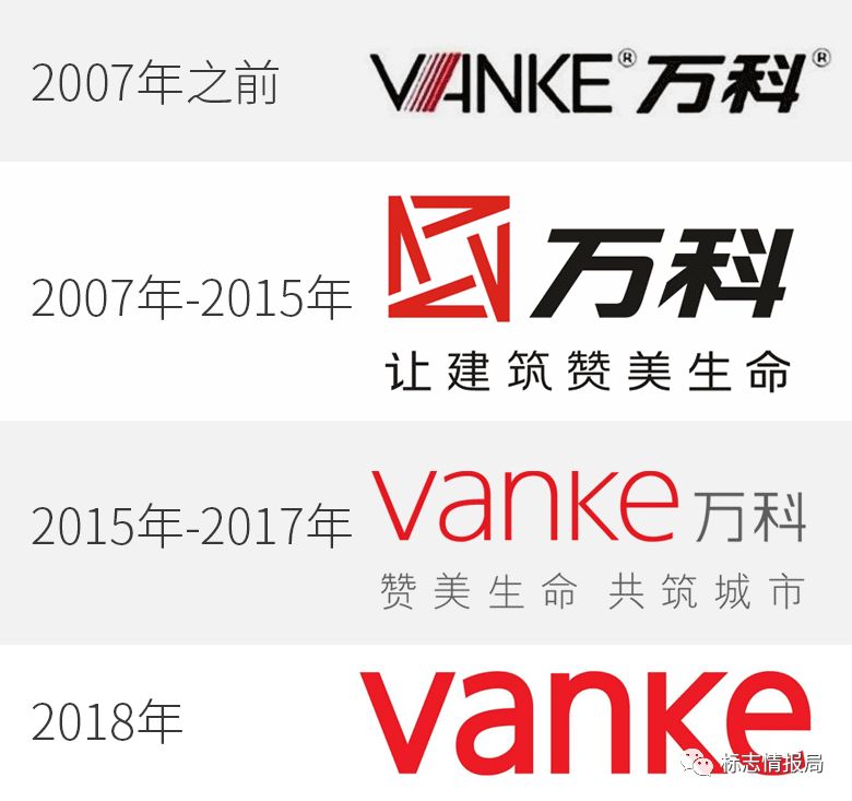 图案商标SG，品牌标识的新趋势与新探索