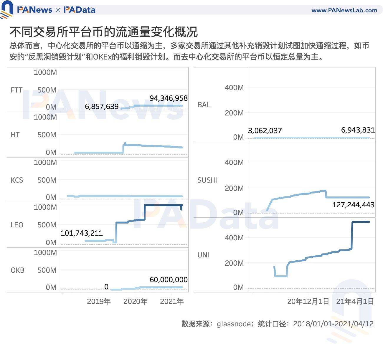 汇丰创投平台靠谱吗？深度解析与评估