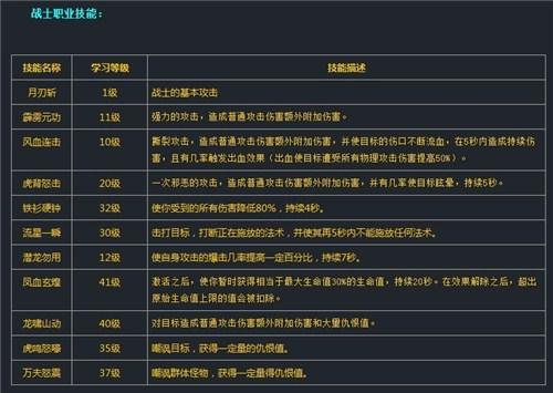 Buff时间开局，游戏策略与优势建立的关键时刻