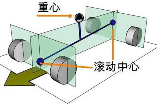 湖州气压，探索与理解