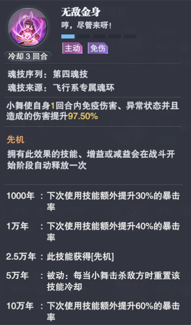 黄金骨方的奥秘与应用