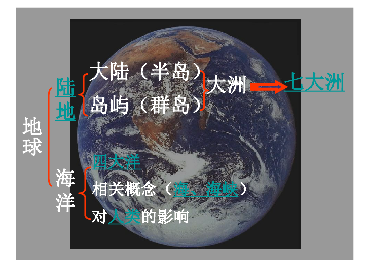 开局人类起源，探寻人类历史的源头与演变