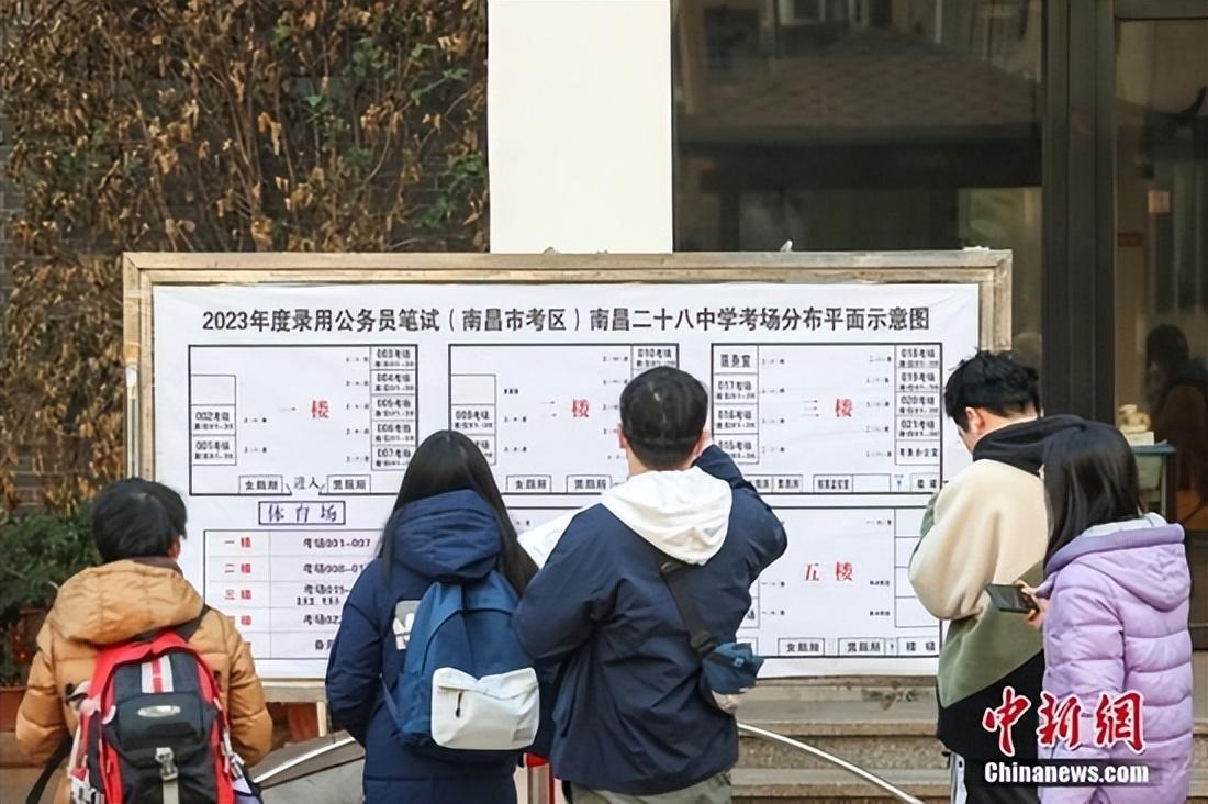 南昌县公务员待遇解析