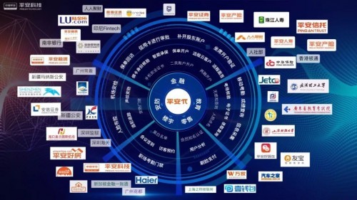深圳东方创投，探索与创新的力量