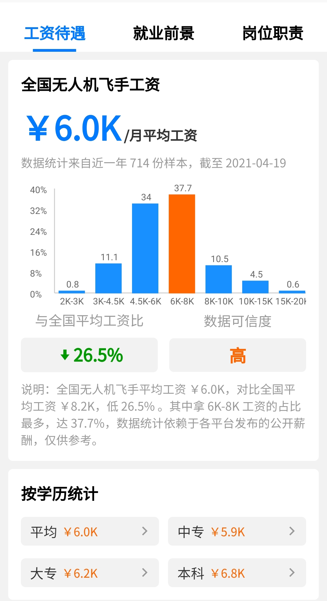 中航高温合金待遇，行业的黄金标准与员工的职业前景