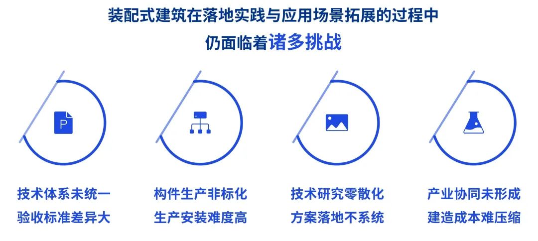 2025年5月 第306页