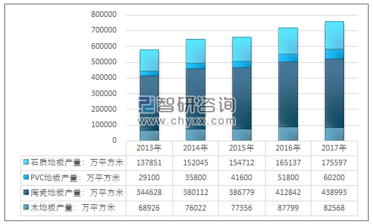 木纹石材价格分析及其市场趋势探讨