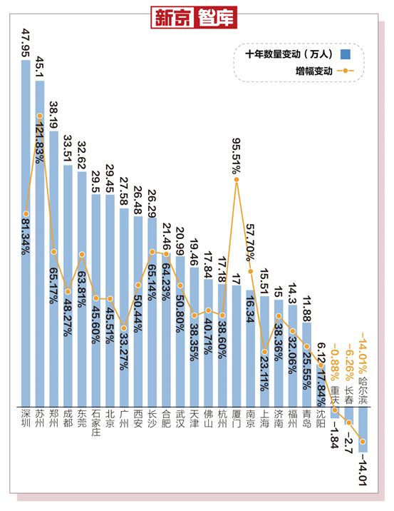 迈向更流畅的未来，探索5C技术的潜力与前景
