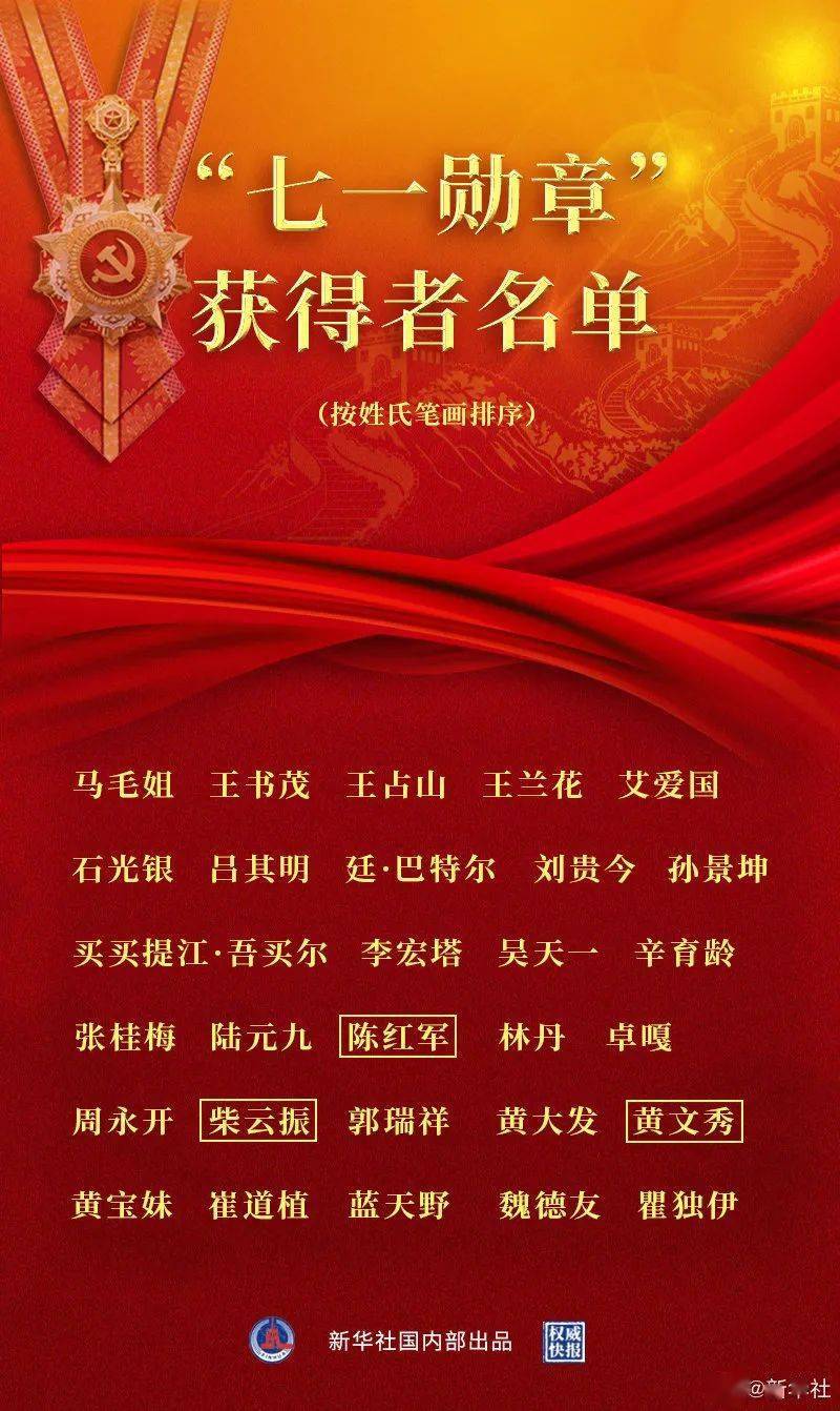 元帅待遇，权力、荣誉与尊崇的象征