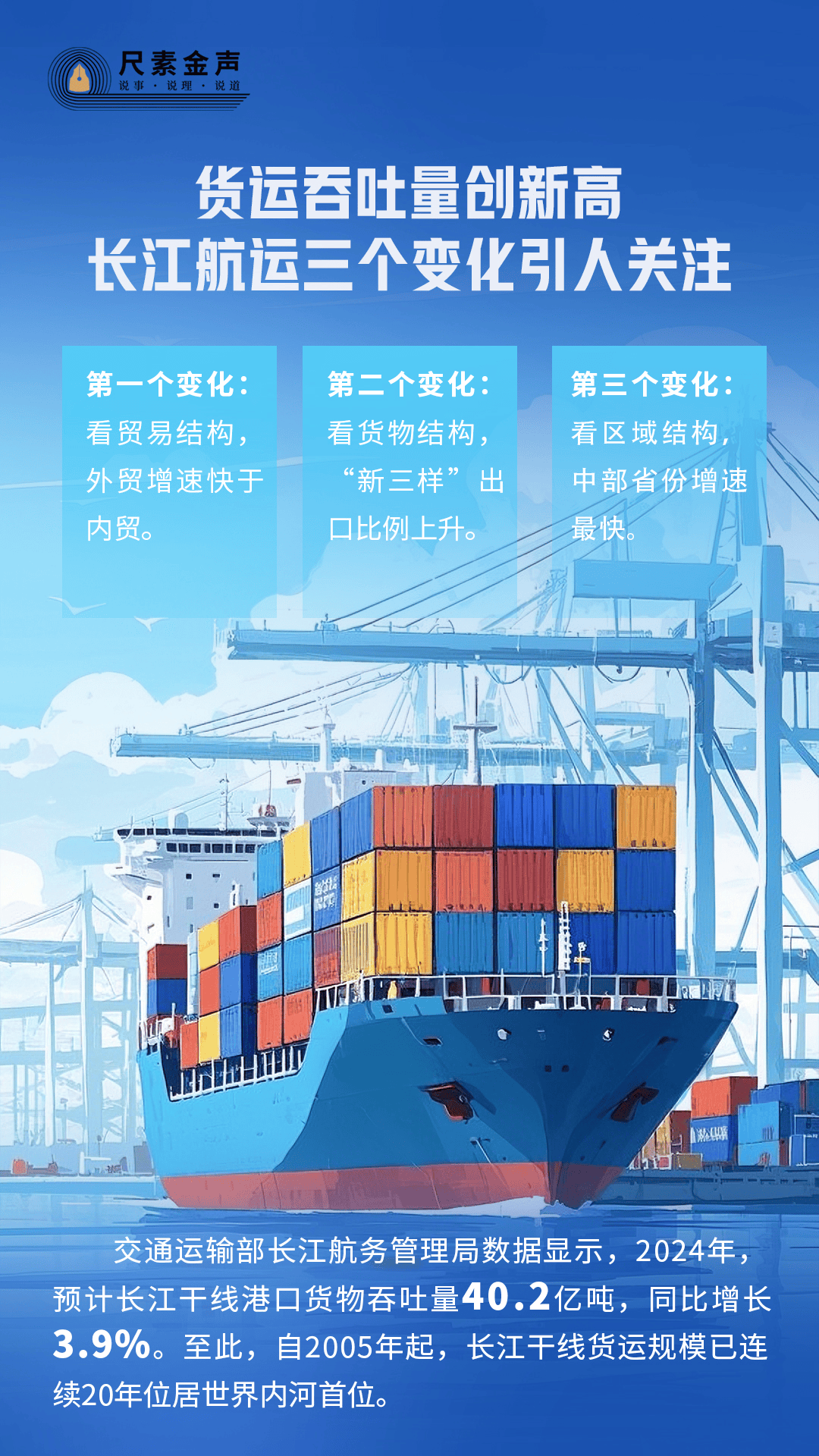 长江船运现状