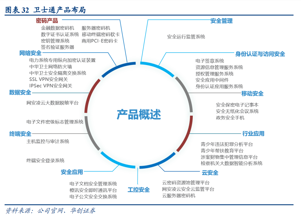 帮客创投是否安全，深度解析与评估