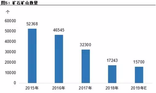 长江船运黄砂价格，市场趋势、影响因素及未来展望