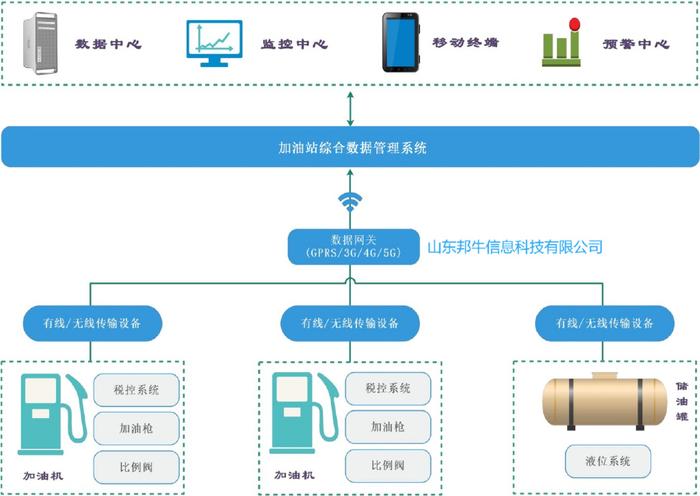 气压机工作原理及其应用分析
