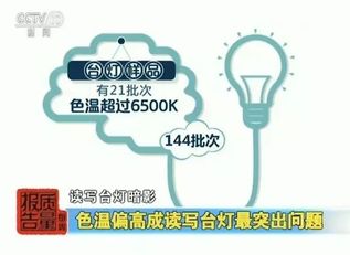 测量标志巡查制度，保障精准测量，推动行业进步