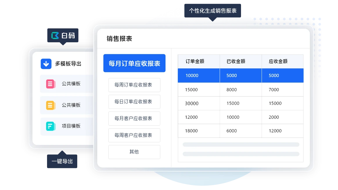 探究系统流畅性，哪个系统最流畅？