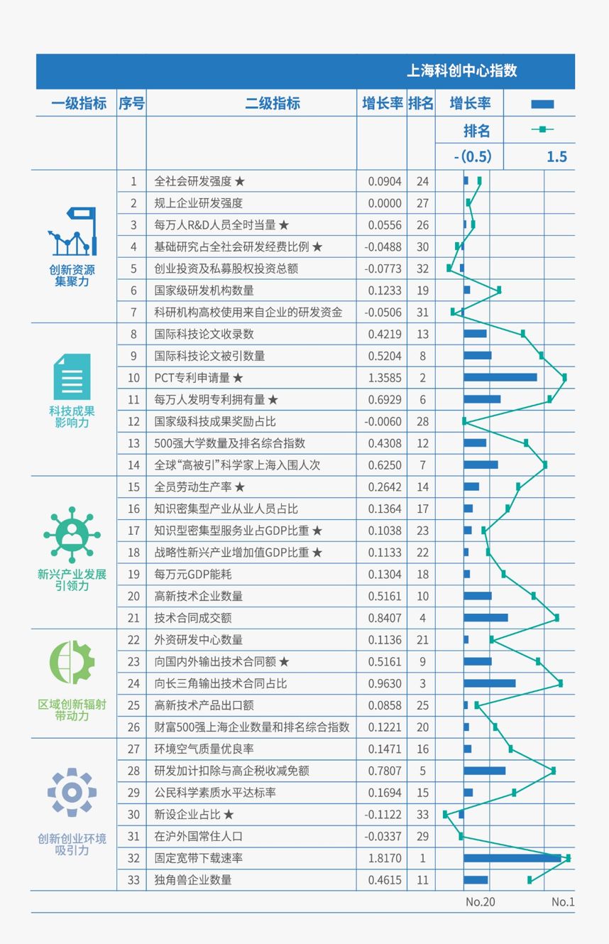 上海创投公司排名前十，探索中国金融创新的先锋力量