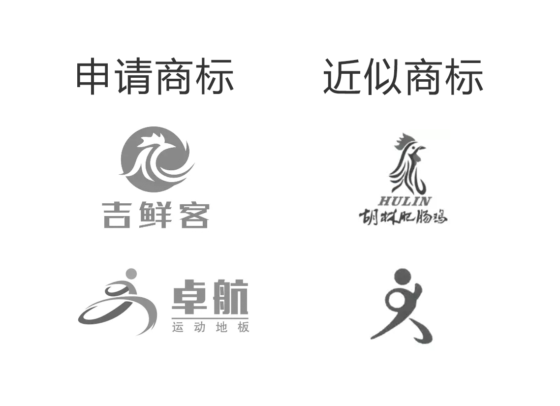 商标图案改动所需时间及相关因素探讨