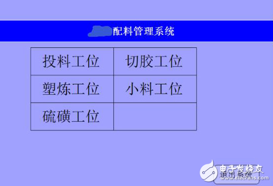 仪表界面设计，塑造现代技术与用户体验的桥梁