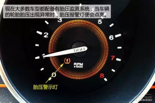 科帕奇气压灯，解读与故障排除